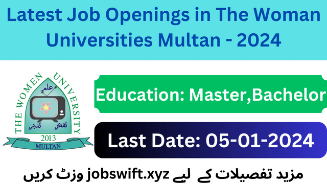Latest Job Openings in The Woman Universities Multan